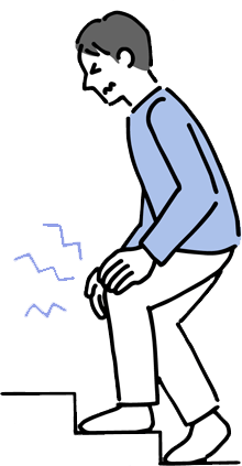 膝、足のお悩み